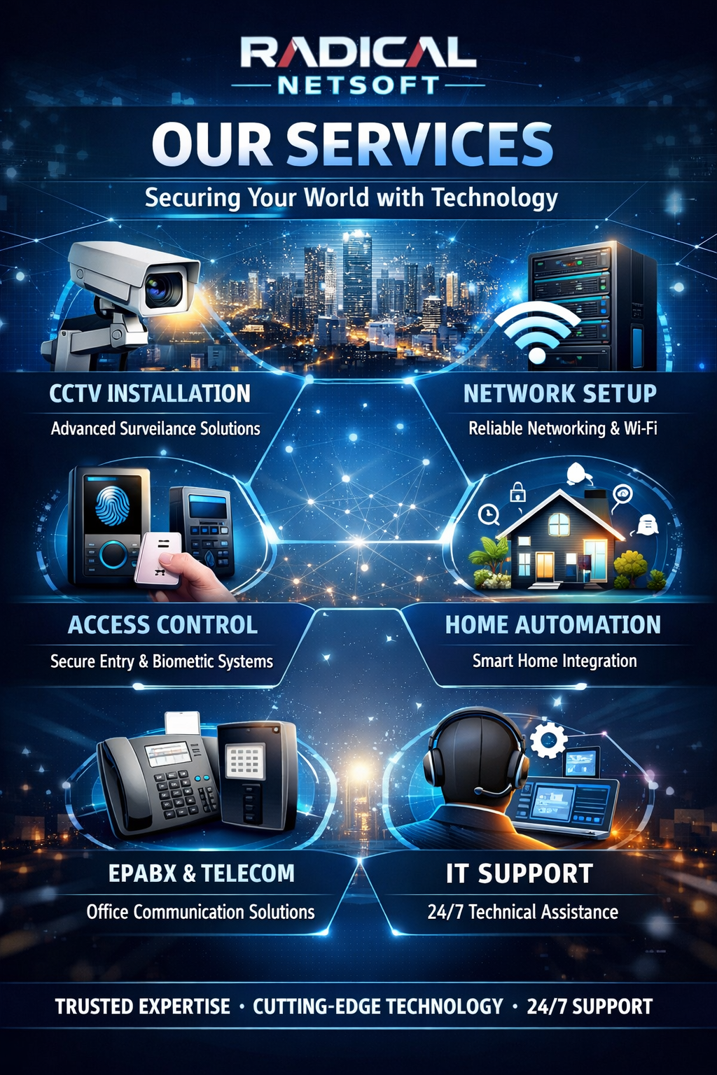 Security Camera Installation